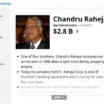 Chandru Raheja Forbes
